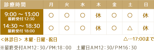 診療時間表 <休診日> 木曜・日曜・祝日 9:00~13:00 14:30~18:30 最終受付AM12:30/PM:18:00  土曜日AM12:30/PM16:30